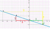 affine 11