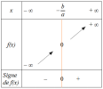 affine 8