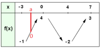 fongen 27